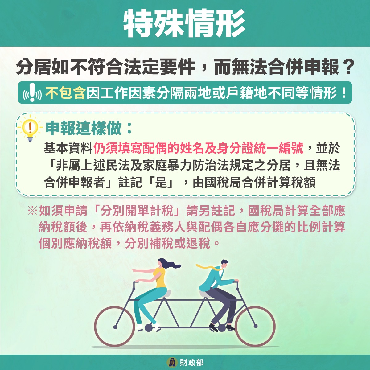 夫妻合併或分開申報