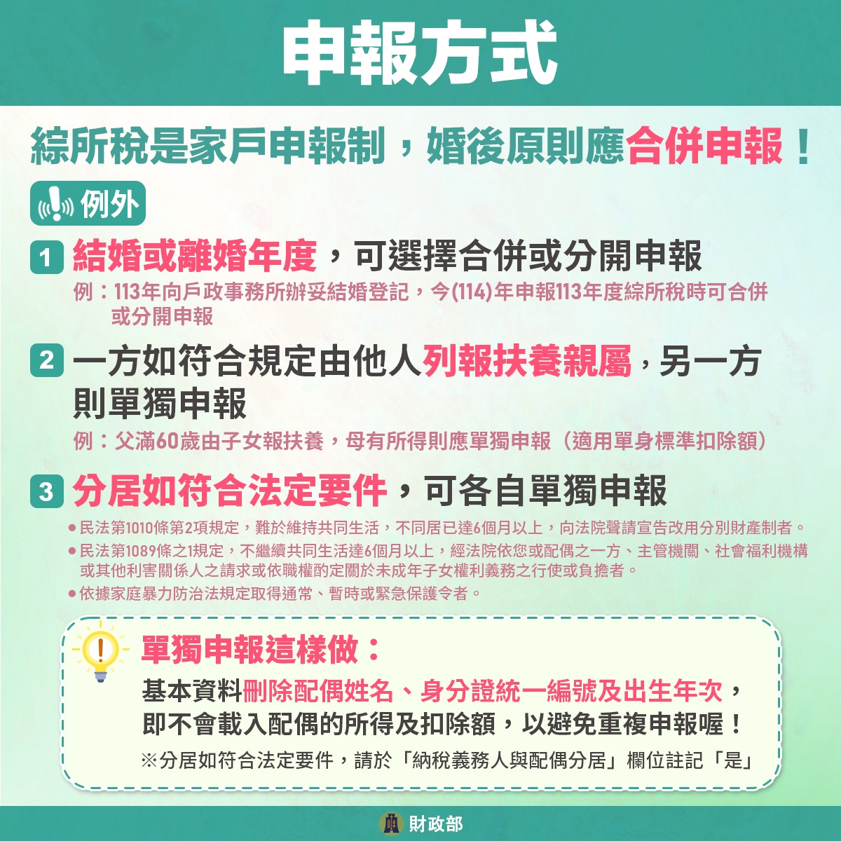夫妻合併或分開申報